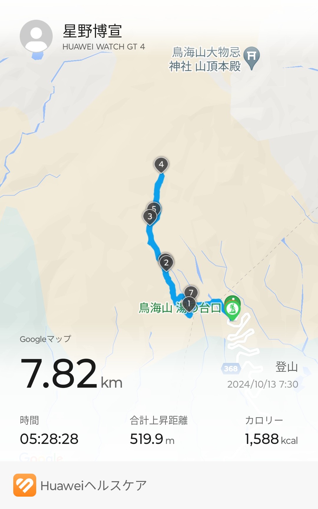登山のススメ