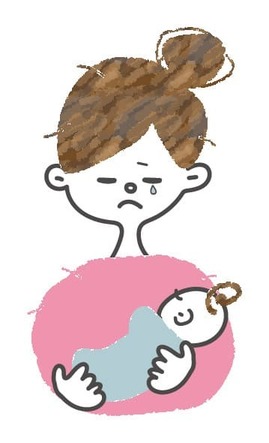 産後の不調